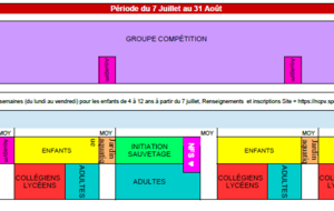 Horaires  2025
